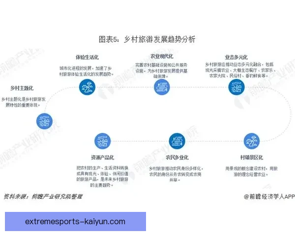 西甲巨星政策下的球员发展趋势与未来影响分析