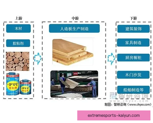 Lautaro 商业价值深度分析及其对俱乐部影响的趋势判断