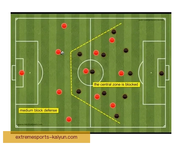 Vini 在 4-3-3 阵型中的角色与对球队表现的影响分析